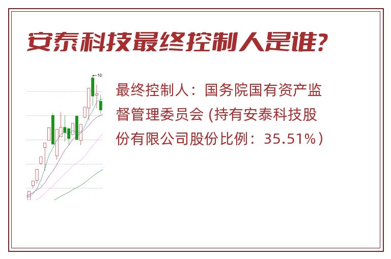 安泰科技最终控制人是谁？