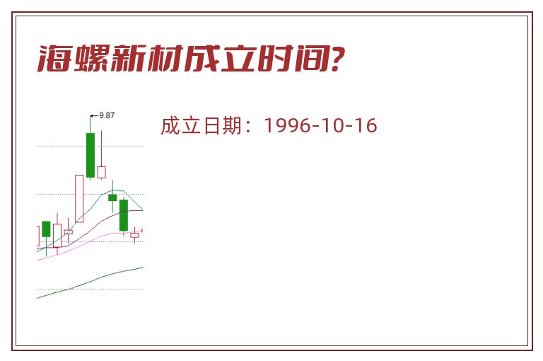 海螺新材.jpg