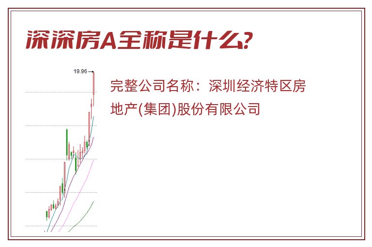 深深房A全称是什么？