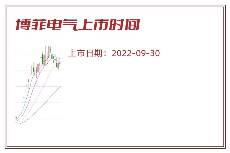 博菲电气上市时间