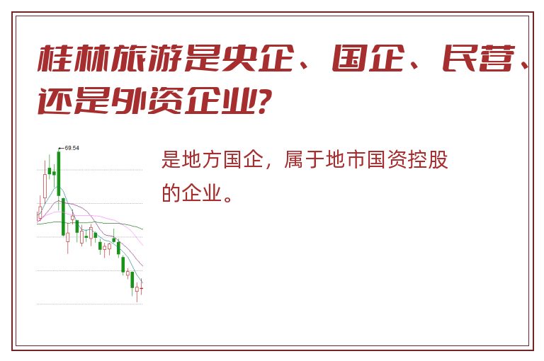 桂林旅游是央企、国企、民营、还是外资企业？