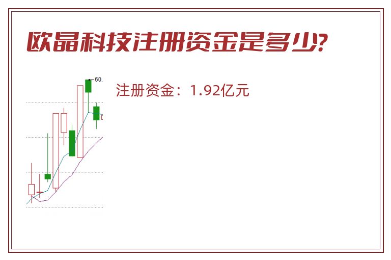 欧晶科技注册资金是多少？