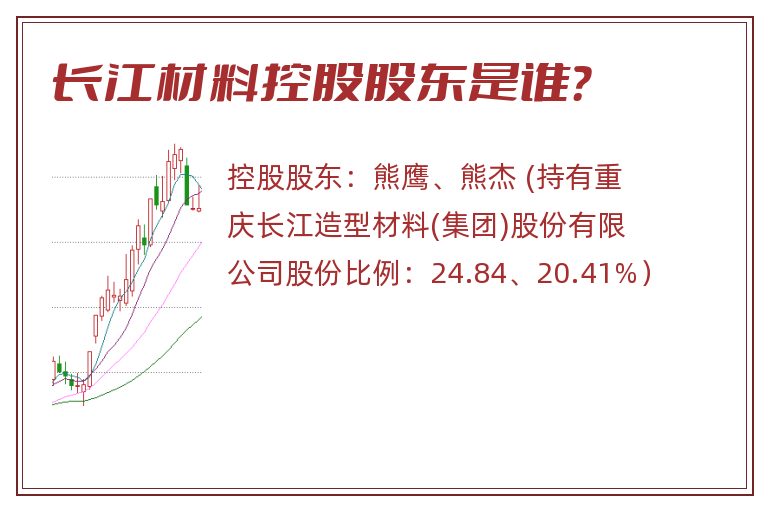 长江材料控股股东是谁？