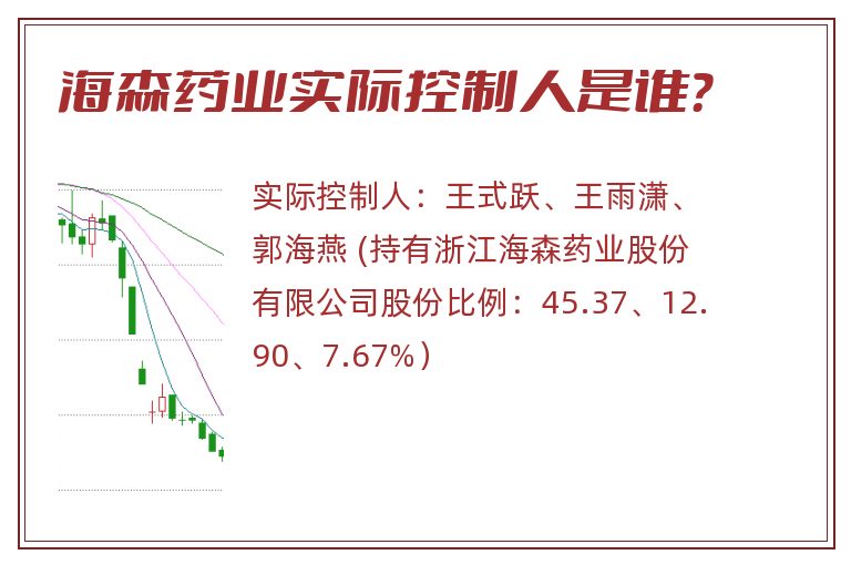 海森药业实际控制人是谁？