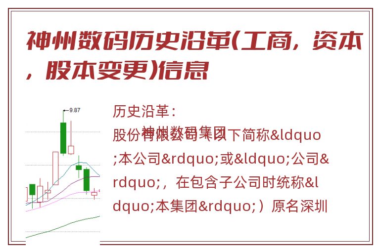 神州数码历史沿革（工商，资本，股本变更）信息