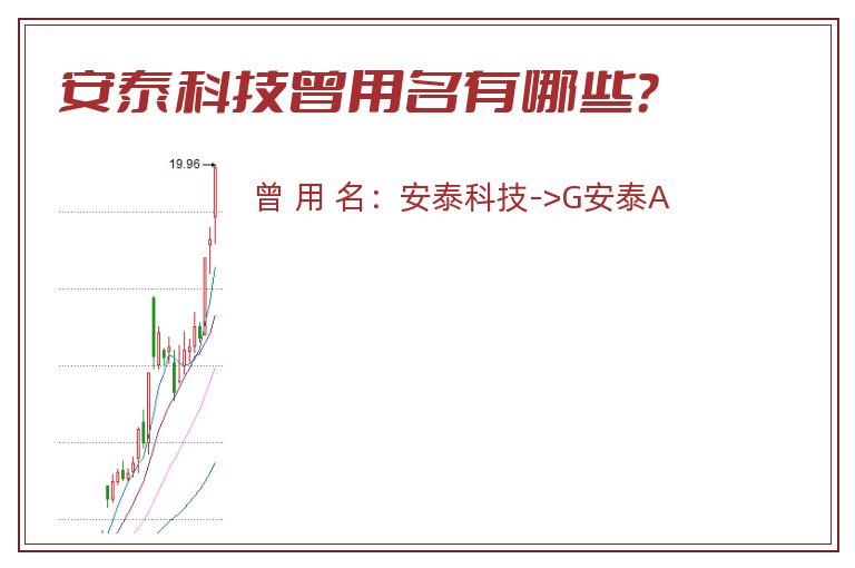 安泰科技曾用名有哪些？