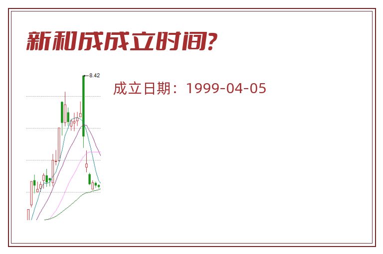 新和成成立时间？