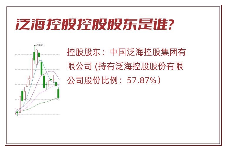 泛海控股控股股东是谁？