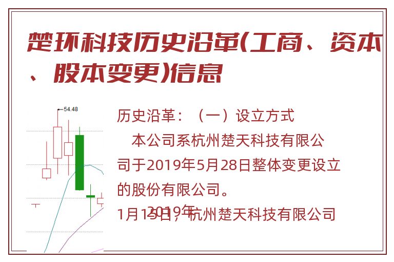 楚环科技历史沿革（工商、资本、股本变更）信息