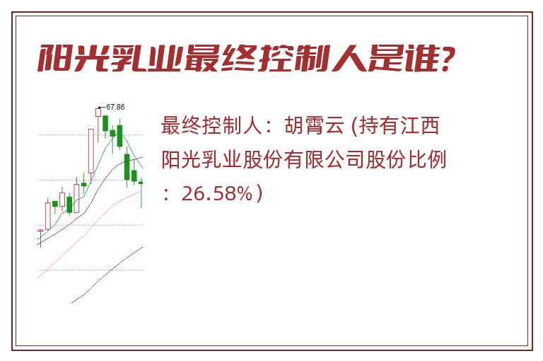 阳光乳业最终控制人是谁？