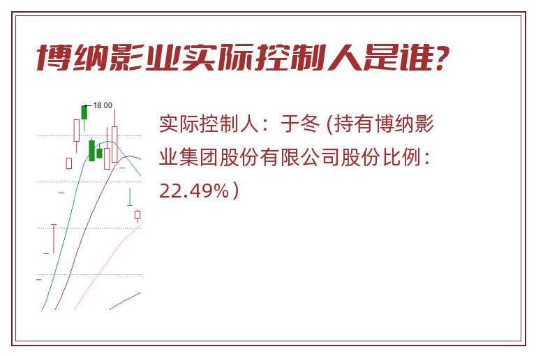 博纳影业实际控制人是谁？