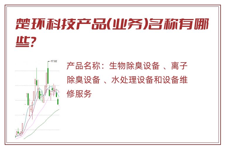 楚环科技产品（业务）名称有哪些？