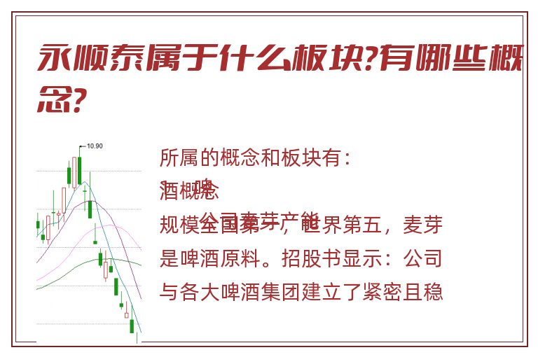 永顺泰属于什么板块？有哪些概念？