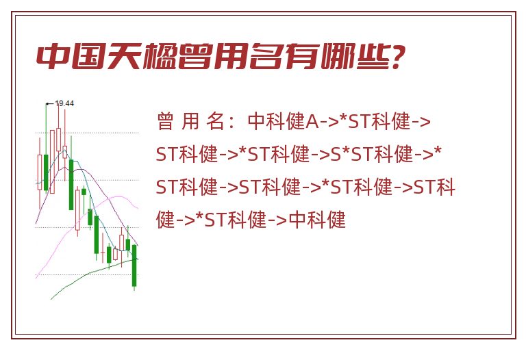 中国天楹曾用名有哪些？