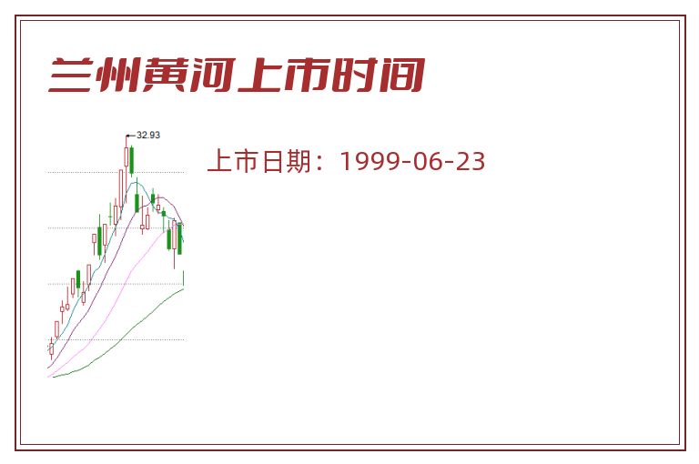 兰州黄河上市时间