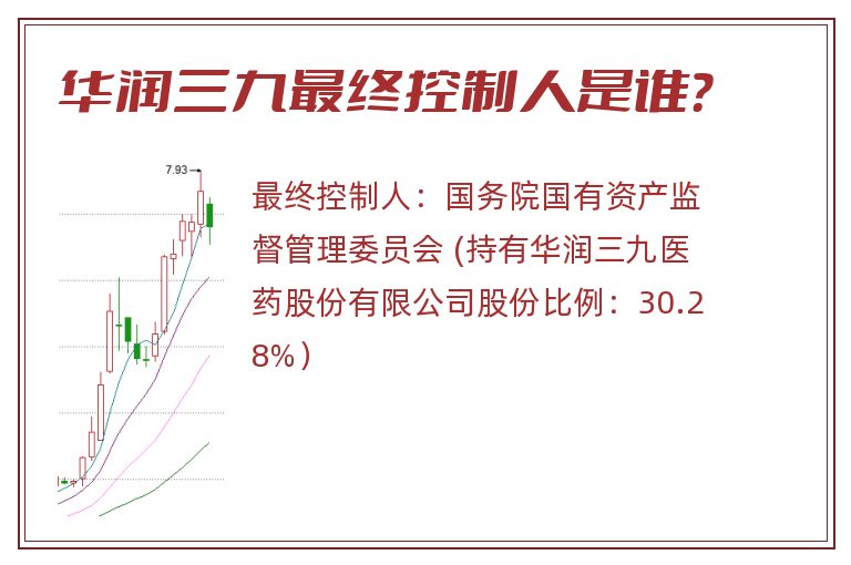 华润三九最终控制人是谁？