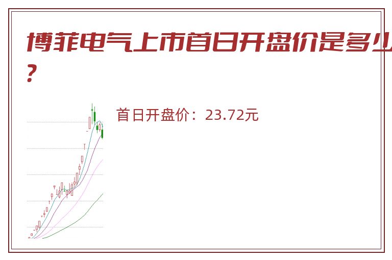 博菲电气上市首日开盘价是多少？