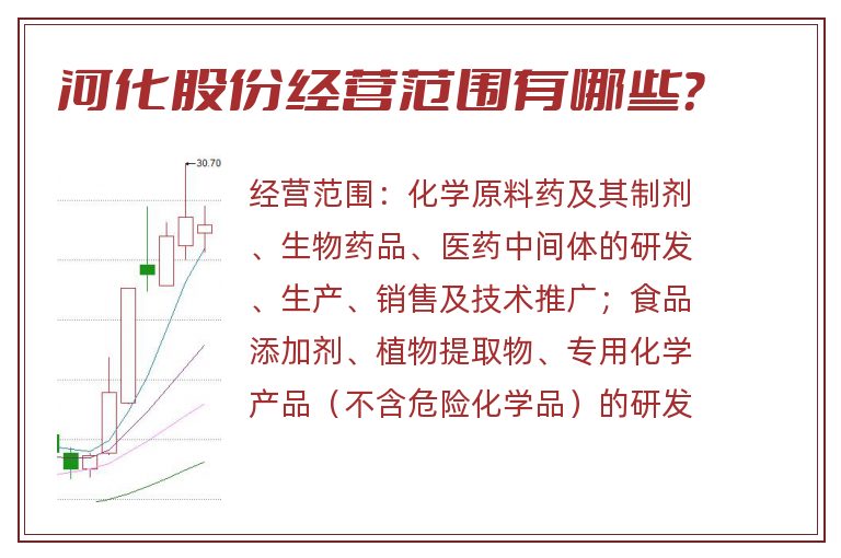 河化股份经营范围有哪些？