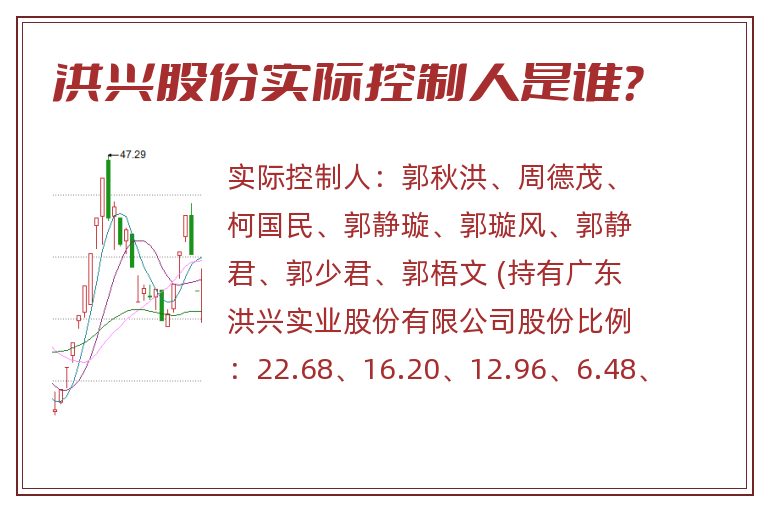 洪兴股份实际控制人是谁？