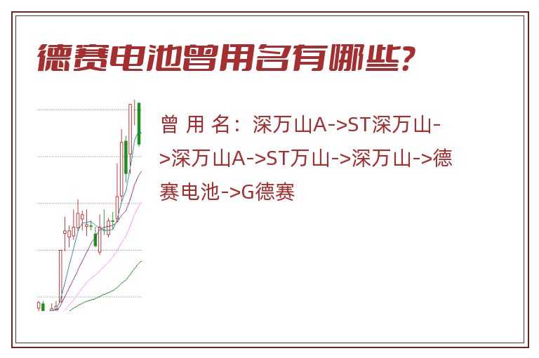 德赛电池曾用名有哪些？