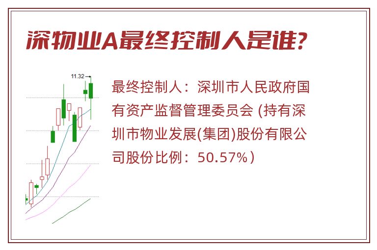 深物业A最终控制人是谁？