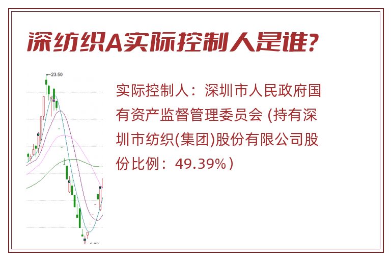 深纺织A实际控制人是谁？