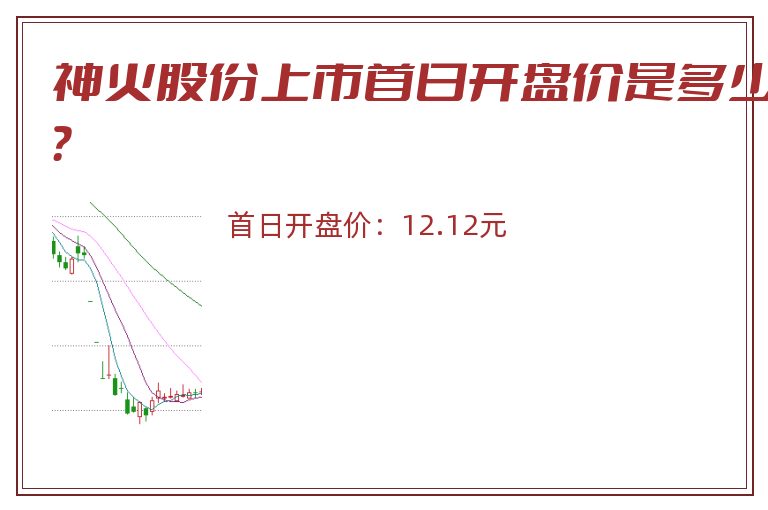 神火股份上市首日开盘价是多少？