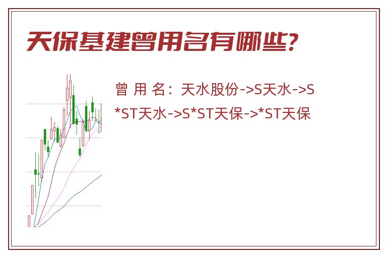 天保基建曾用名有哪些？