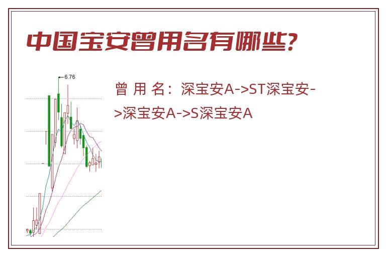 中国宝安曾用名有哪些？