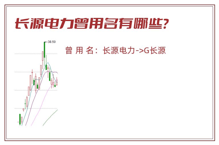 长源电力曾用名有哪些？