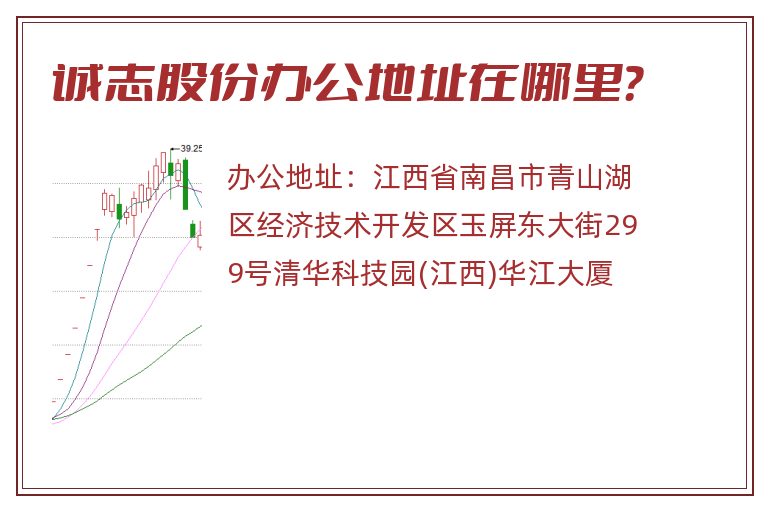 诚志股份办公地址在哪里？