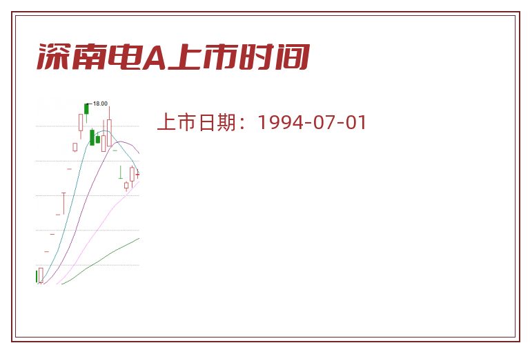 深南电A上市时间