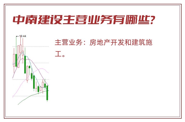 中南建设主营业务有哪些？