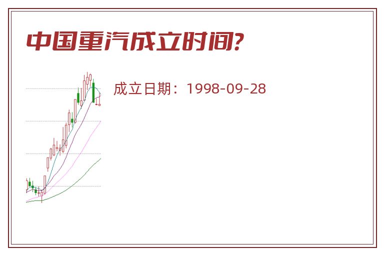 中国重汽成立时间？