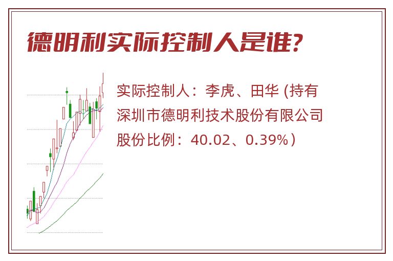 德明利实际控制人是谁？