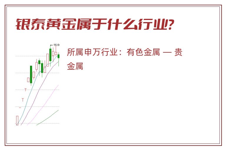 银泰黄金属于什么行业？