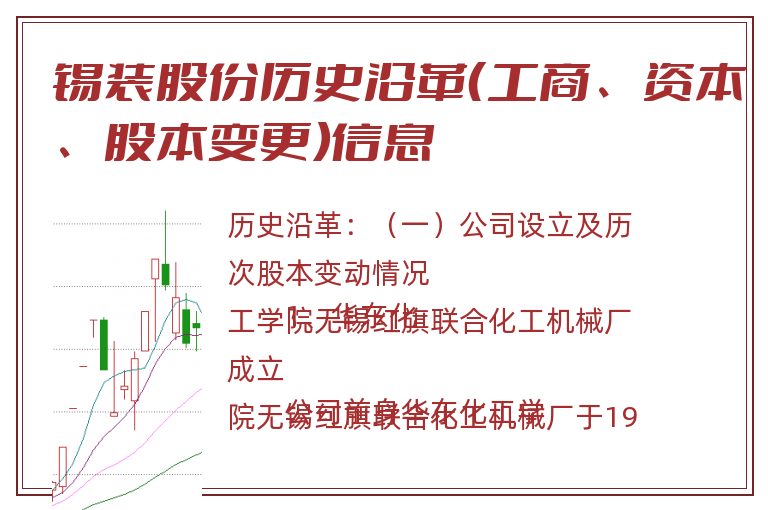 锡装股份历史沿革（工商、资本、股本变更）信息