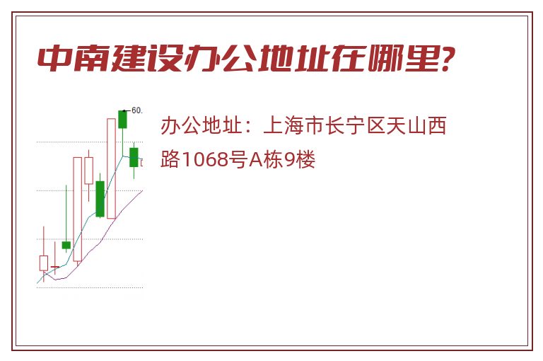 中南建设办公地址在哪里？