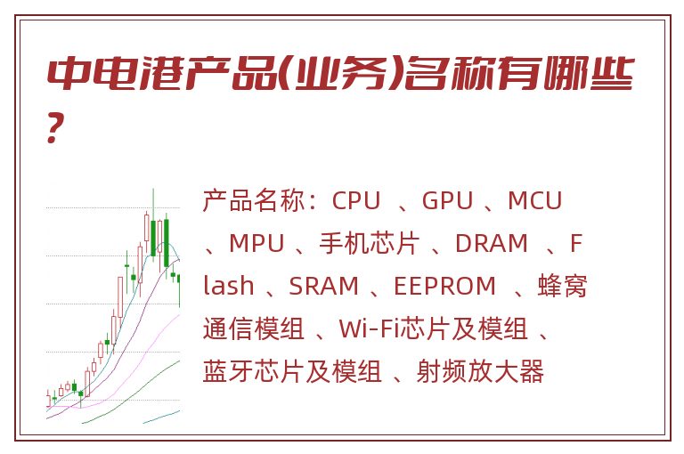 中电港产品（业务）名称有哪些？