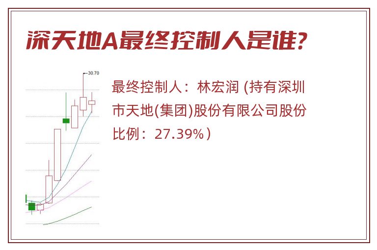 深天地A最终控制人是谁？