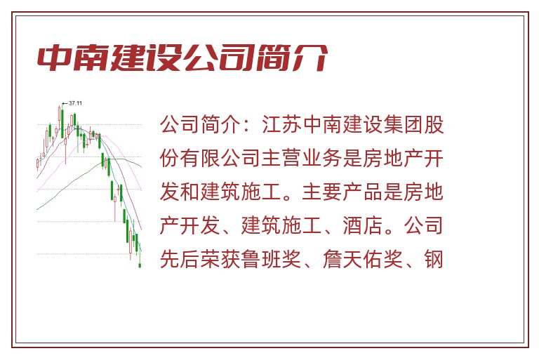 中南建设公司简介