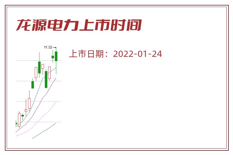 龙源电力上市时间