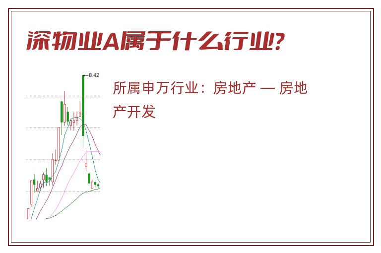 深物业A属于什么行业？