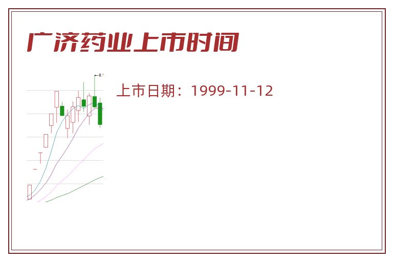 广济药业上市时间