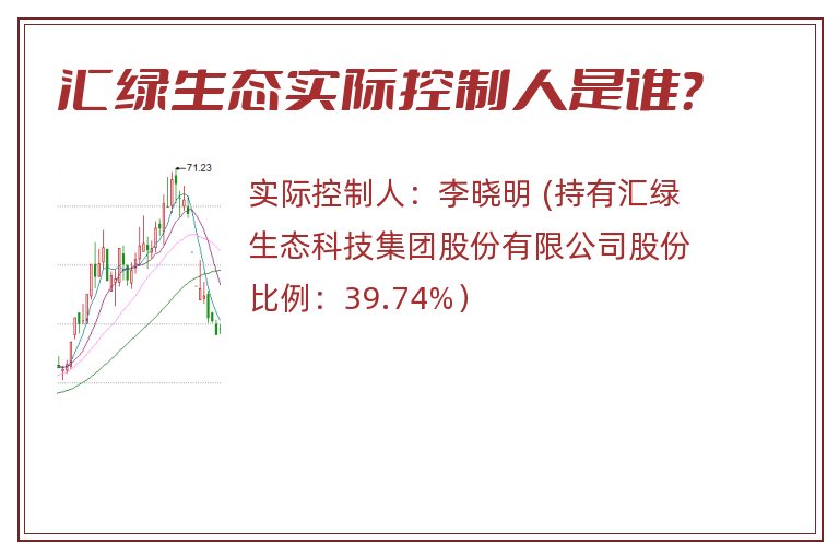 汇绿生态实际控制人是谁？