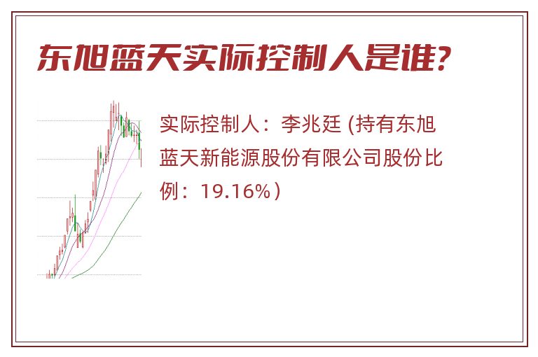 东旭蓝天实际控制人是谁？