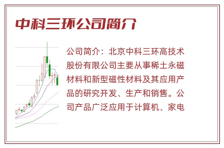 中科三环公司简介