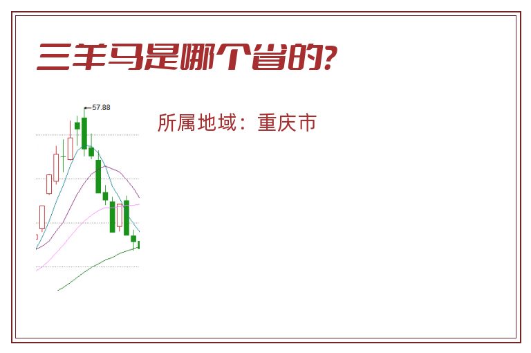 三羊马是哪个省的？