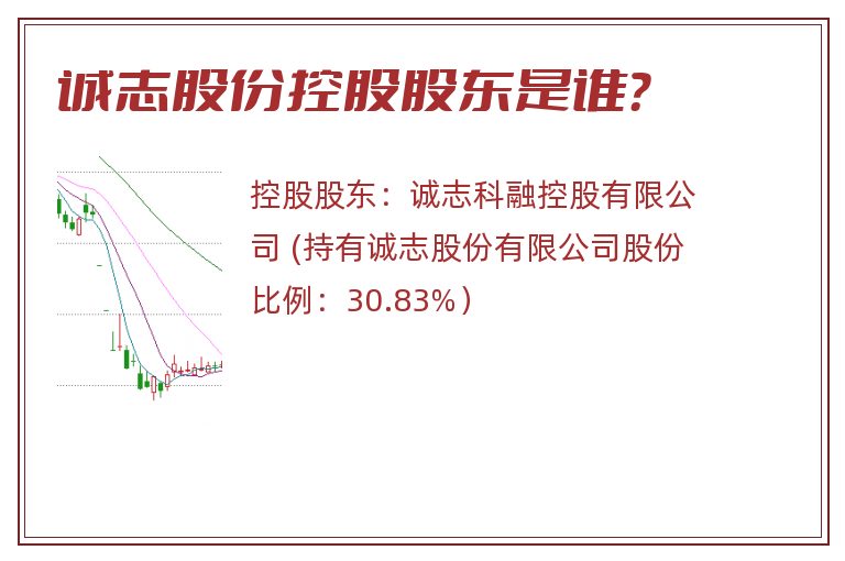 诚志股份控股股东是谁？