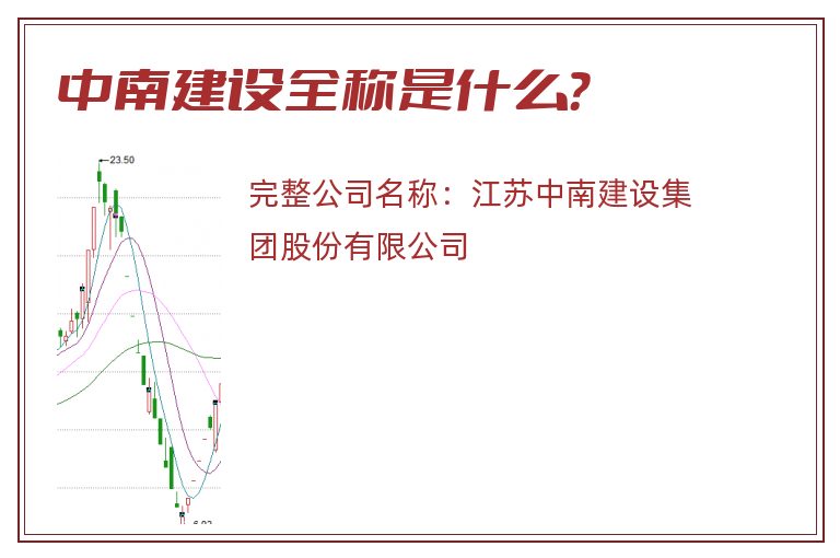 中南建设全称是什么？